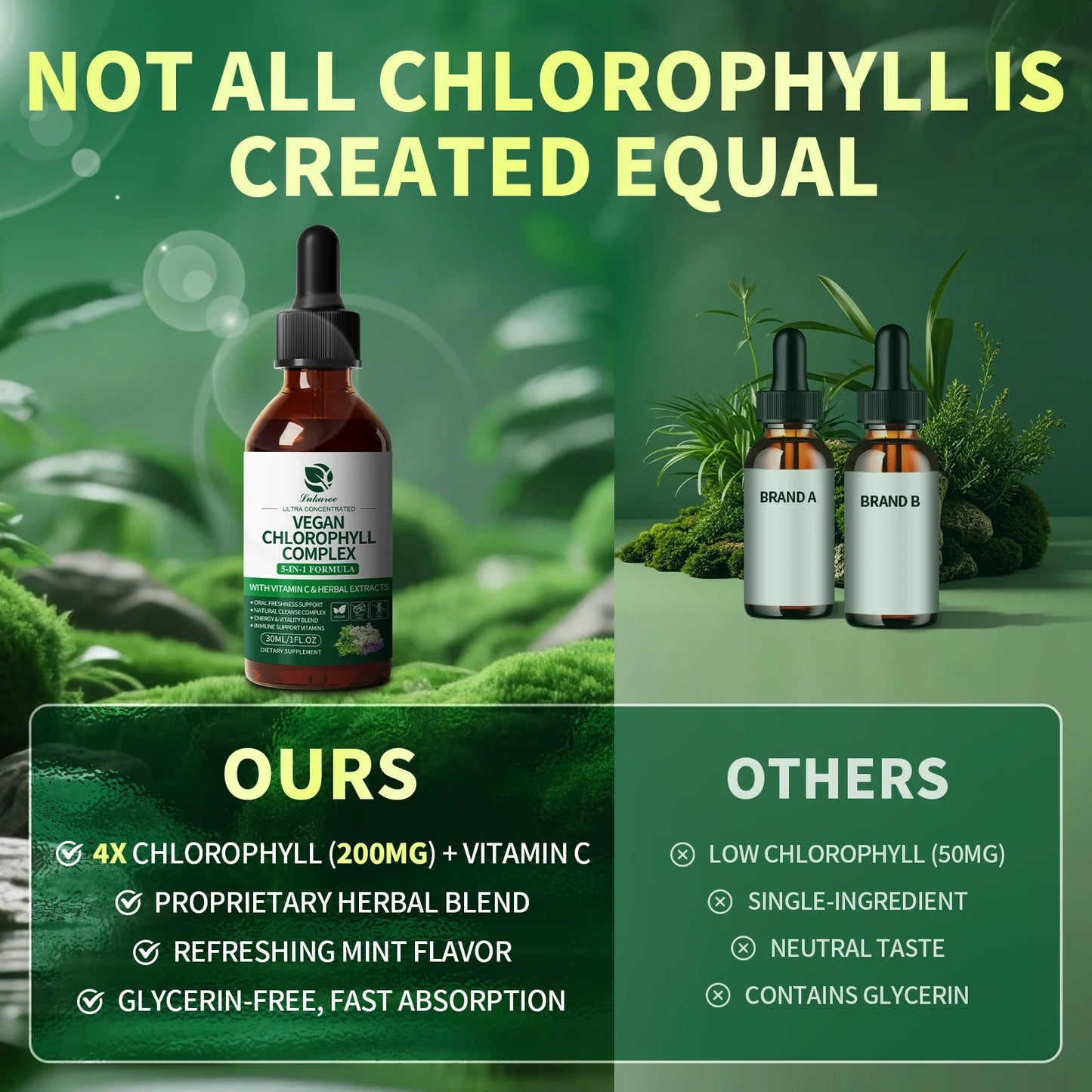 Lukaree Pure Health Drops