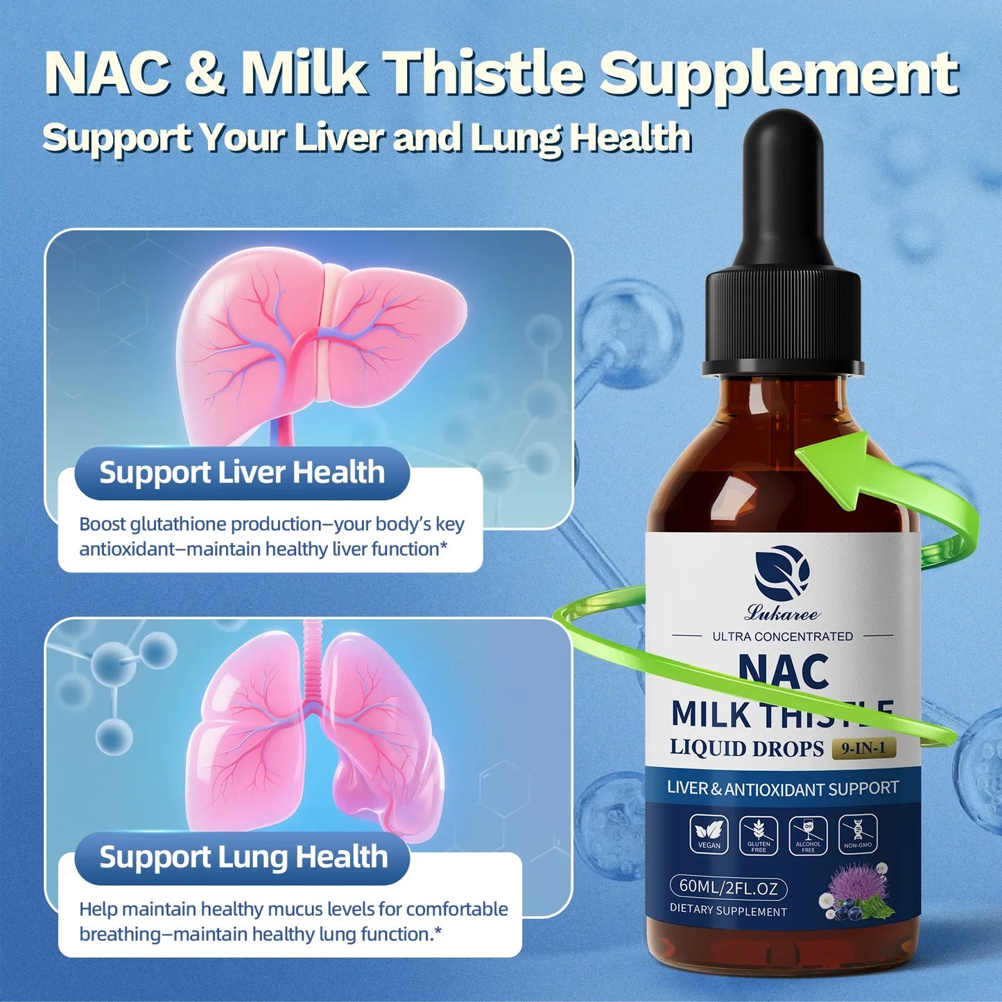 Milk Thistle Wellness Drops