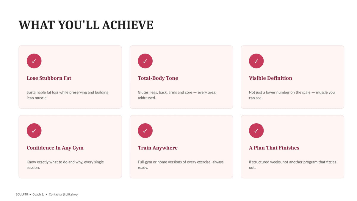 SCULPT8: 8 Week Tone & Definition Program